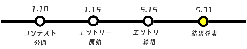 CMアワード,代行,代理出席,コンテスト,動画,CM,プロモーション,ファミリーロマンス