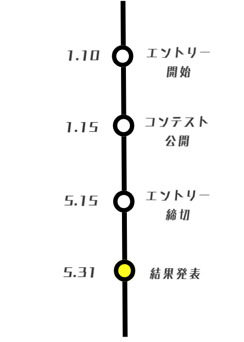 CMアワード,代行,代理出席,コンテスト,動画,CM,プロモーション,ファミリーロマンス