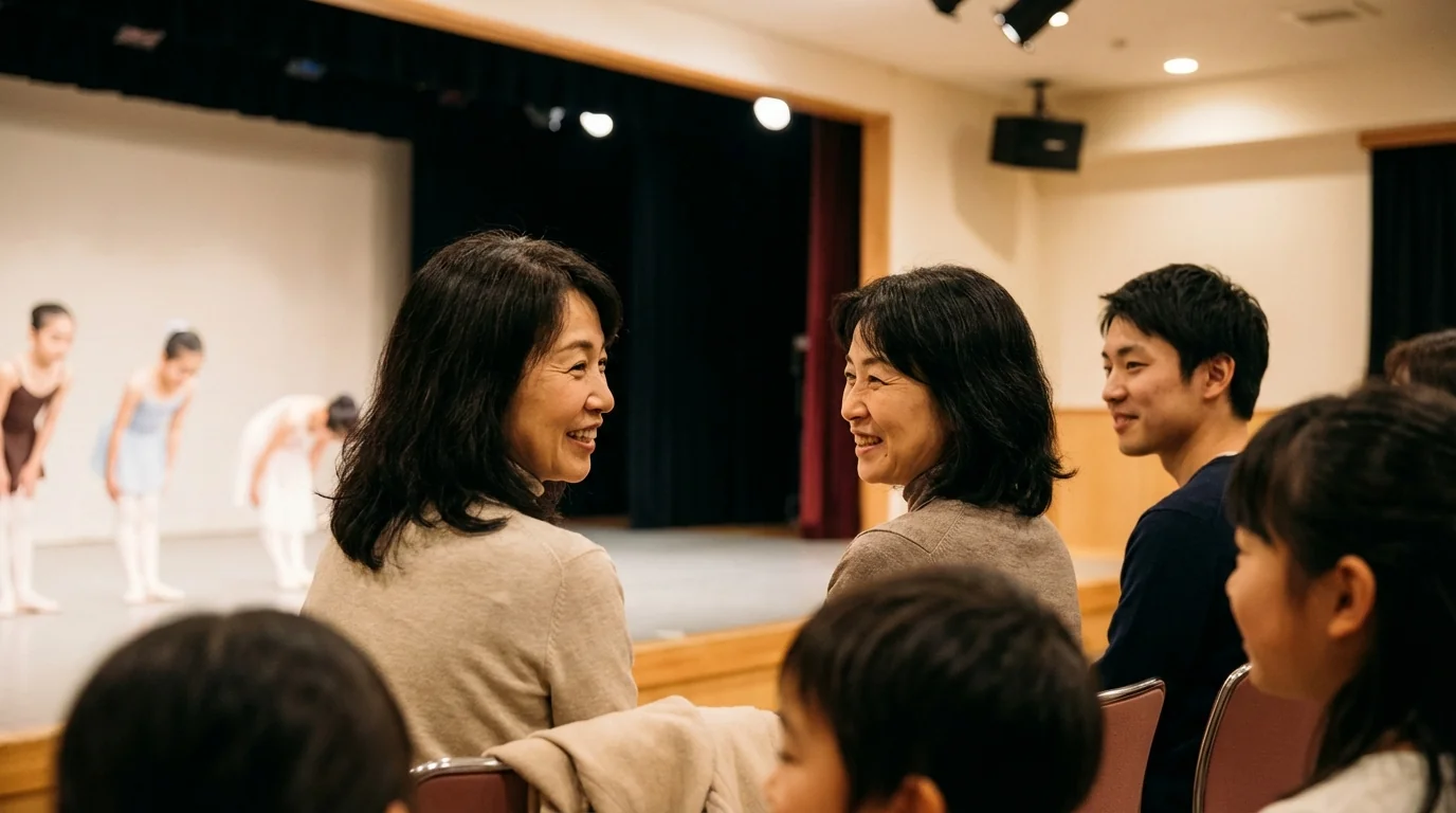 Audience Support for Dance School Recitals use case